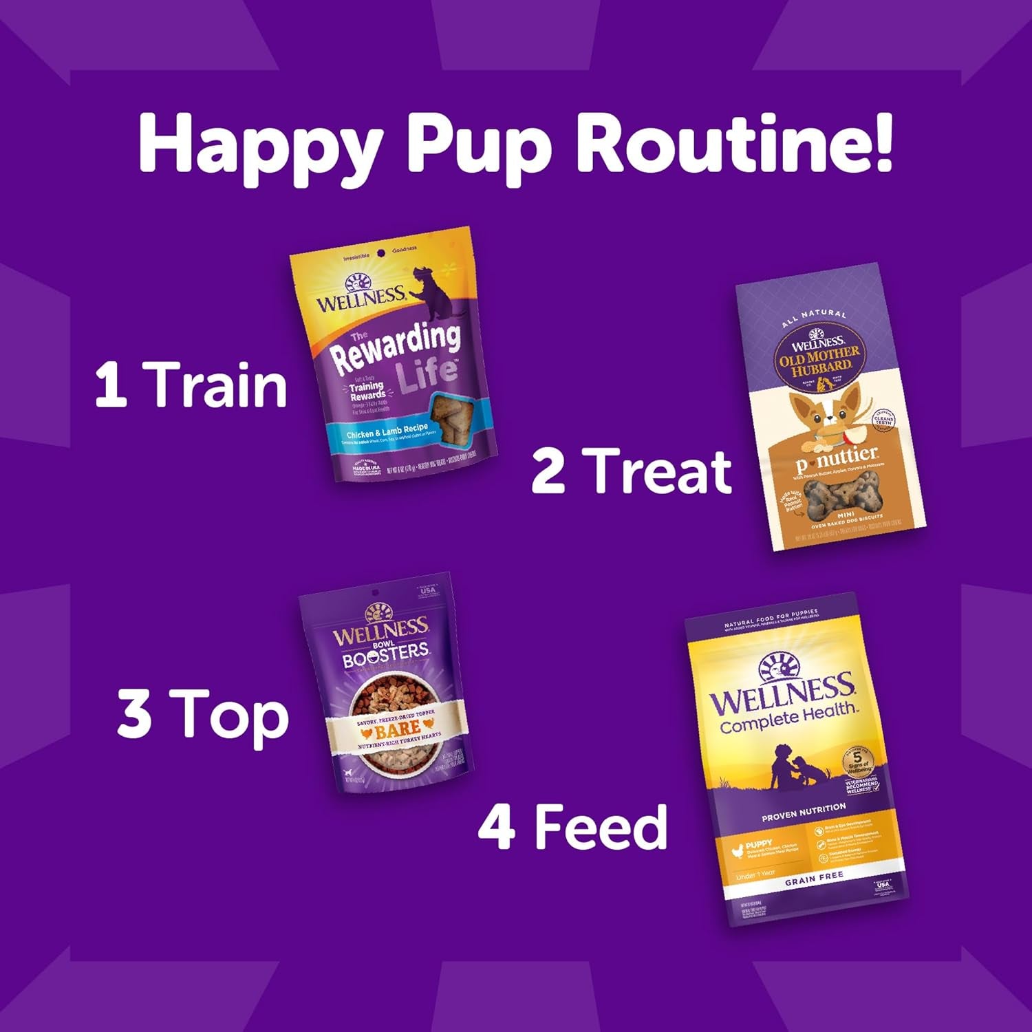 Wellness Rewarding Life Dog Treats, Training Treat, Grain Free, Soft Chicken & Lamb (6 Ounce Bag)