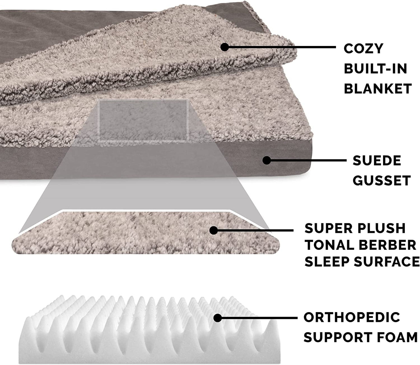 Furhaven Orthopedic Dog Bed for Large/Medium Dogs W/ Removable Washable Cover, for Dogs up to 55 Lbs - Berber & Suede Blanket Top Mattress - Gray, Large