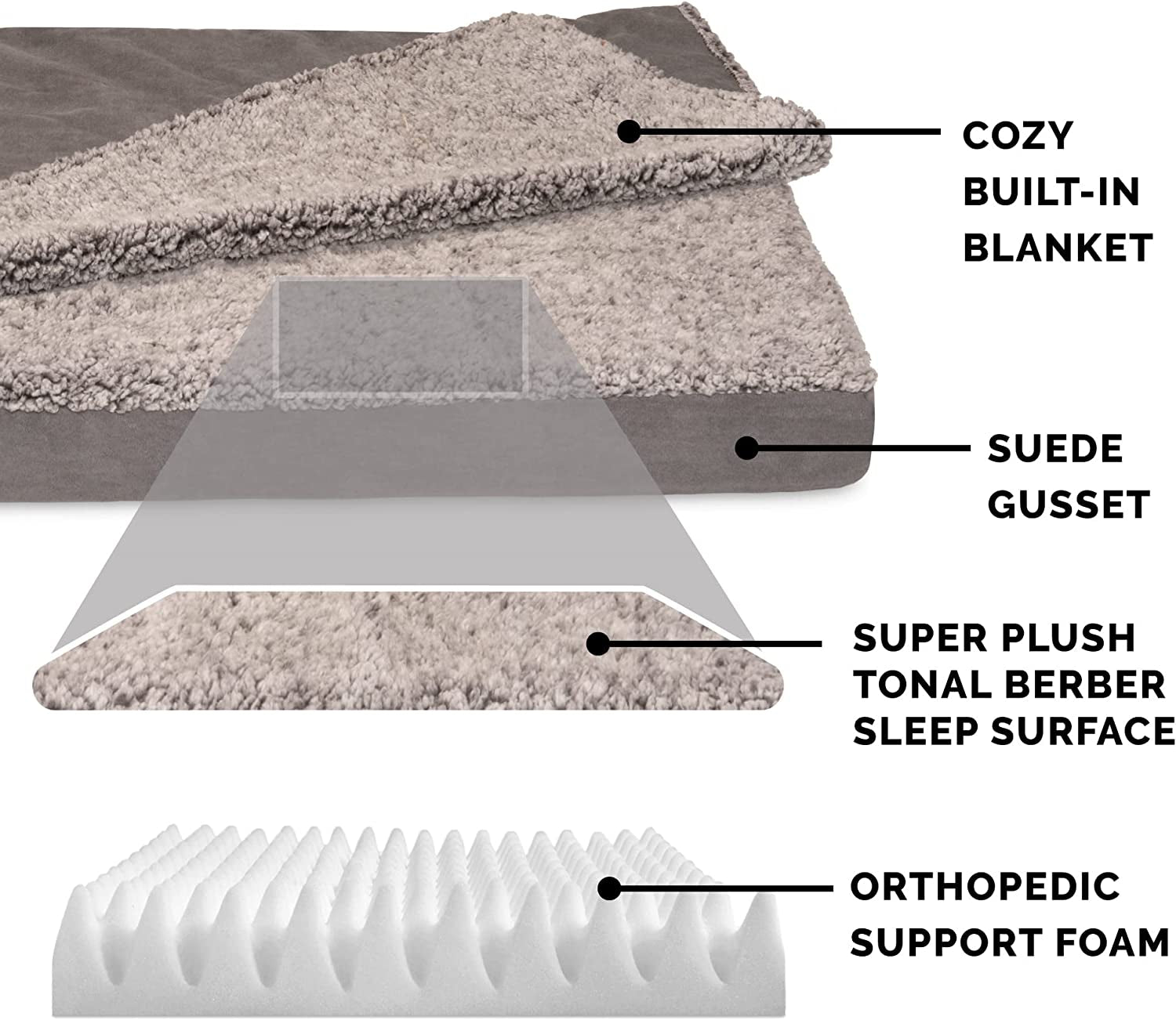 Furhaven Orthopedic Dog Bed for Large/Medium Dogs W/ Removable Washable Cover, for Dogs up to 55 Lbs - Berber & Suede Blanket Top Mattress - Gray, Large
